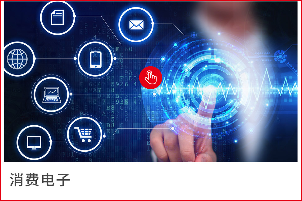 消费电子领域